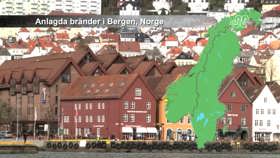 Anlagda bränder Bergen