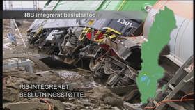 RIB-Integreret beslutningsstøtte.