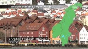 Brannstiftelser i Bergen, Norge